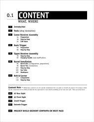 The Competitive AR15 Builders Guide eBook