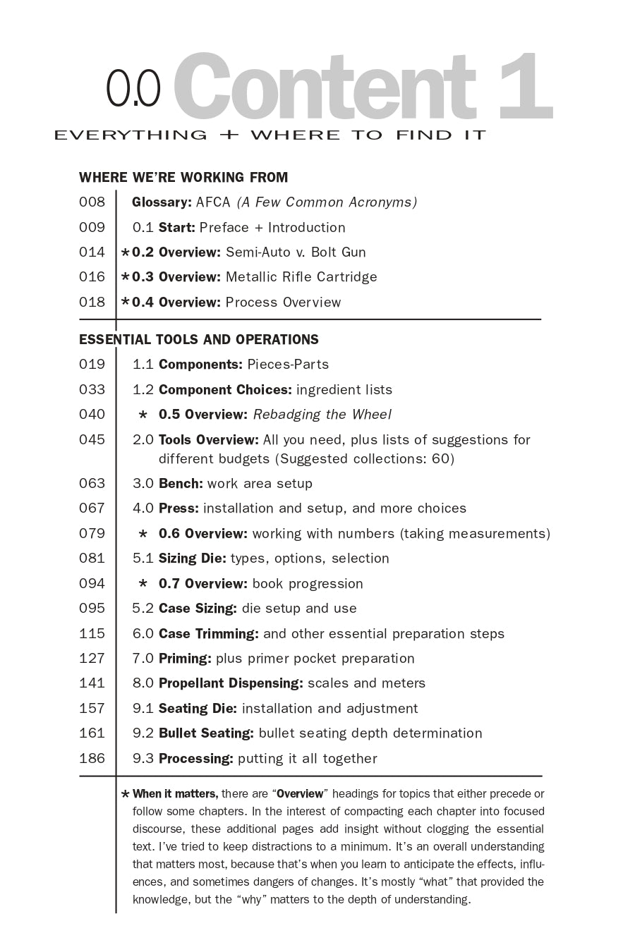 Top-Grade Ammo eBook